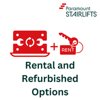 Rental and Refurbished Options