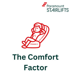 The Comfort Factor